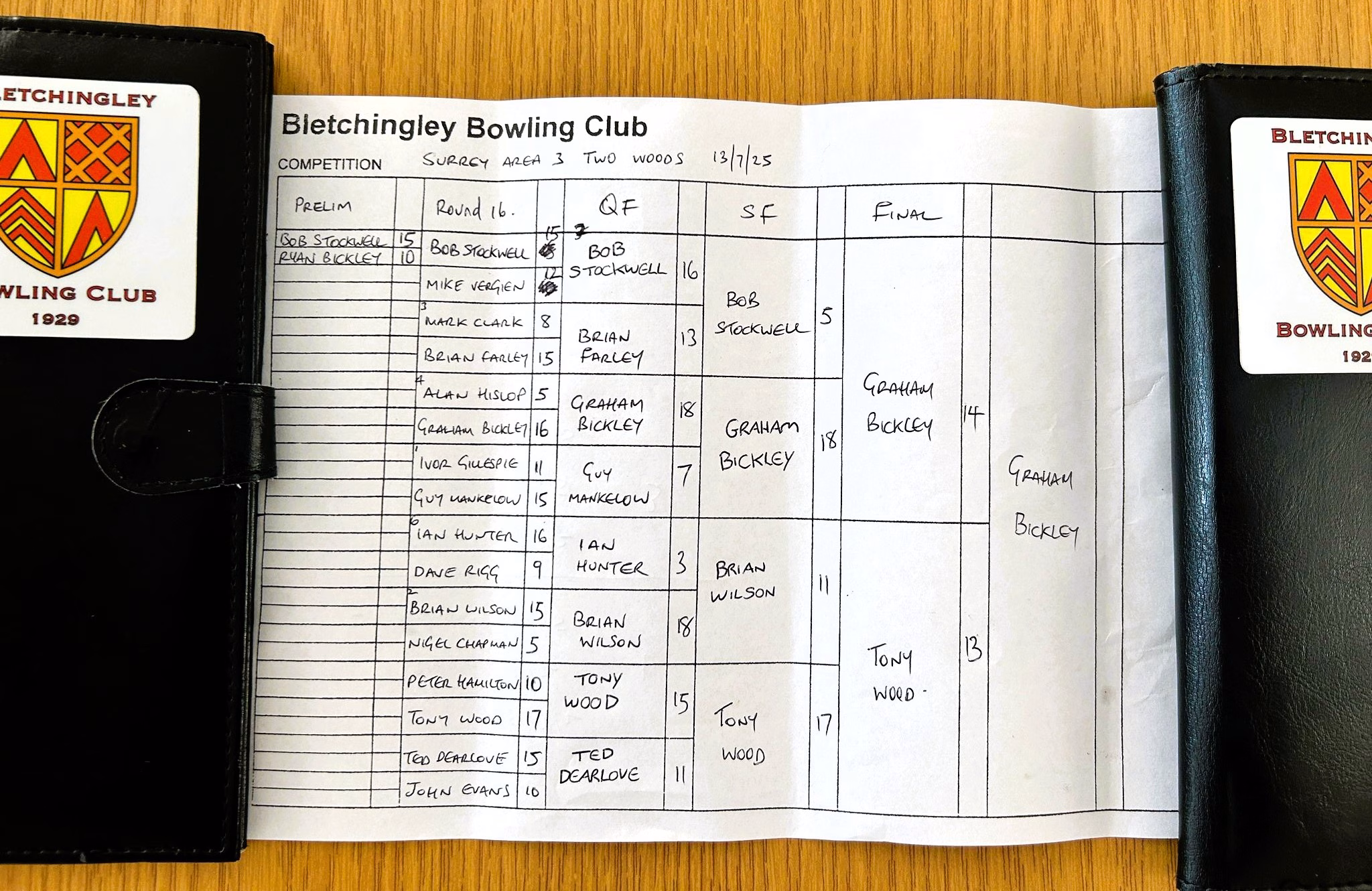 BBC - Surrey Area 3 - Two Woods